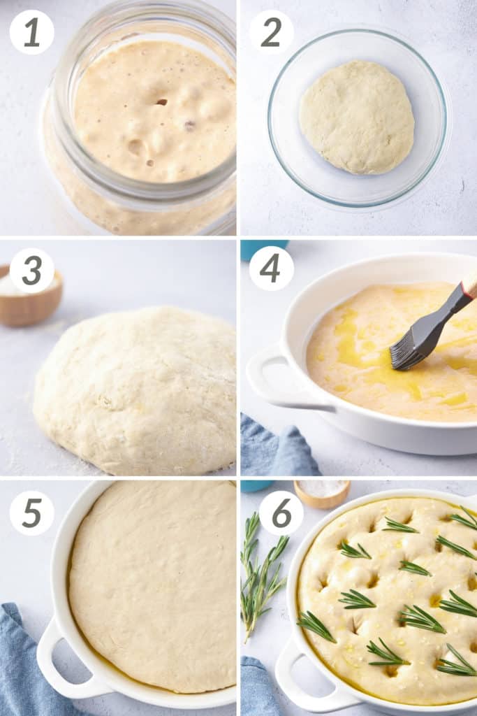 Collage showing how to make focaccia bread.