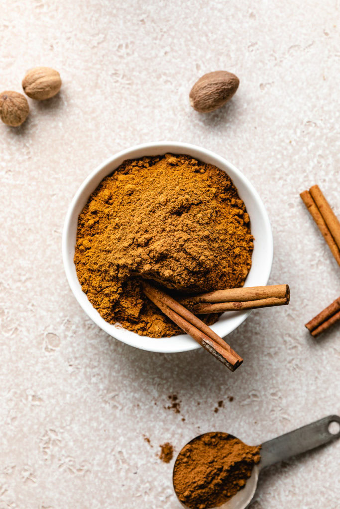 Top down view of spice blend in a bowl.