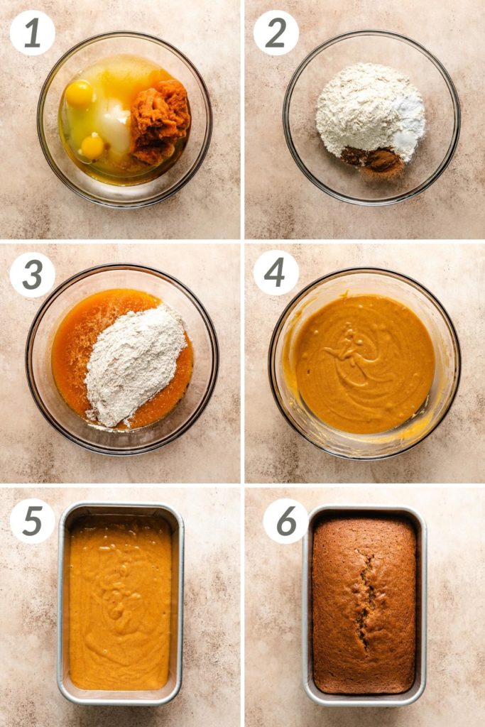 Collage showing how to make pumpkin bread.