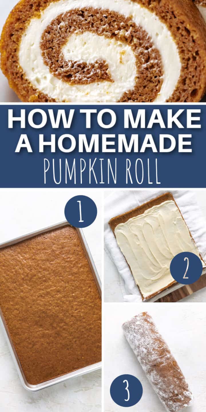 Collage showing how to make a pumpkin roll.
